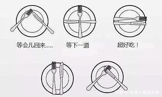 吃西餐怎么拿刀叉